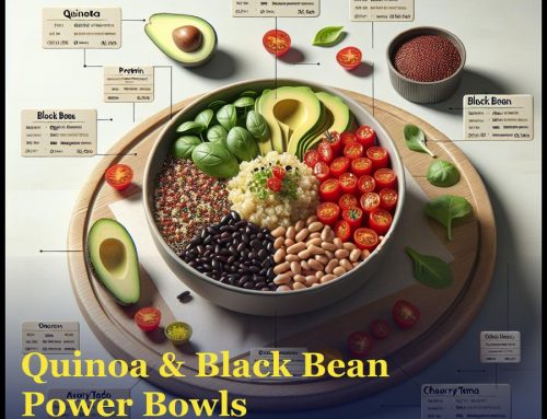 Quinoa & Black Bean Power Bowls